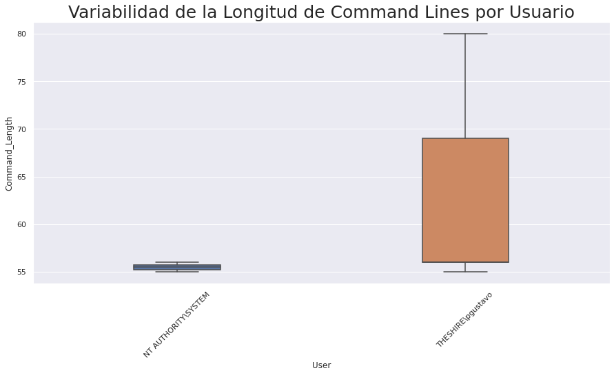 ../_images/6_Analisis_Datos_Pandas_Visualizando_Datos_20_0.png